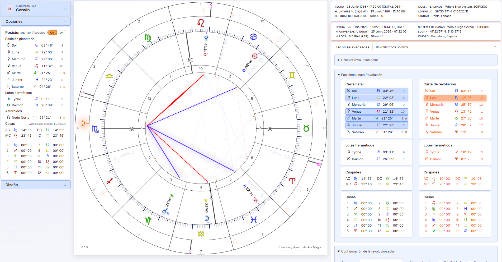 Captura de carta de revoluci&oacute;n solar en Ars MagiK Astro con overlay sobre carta base.